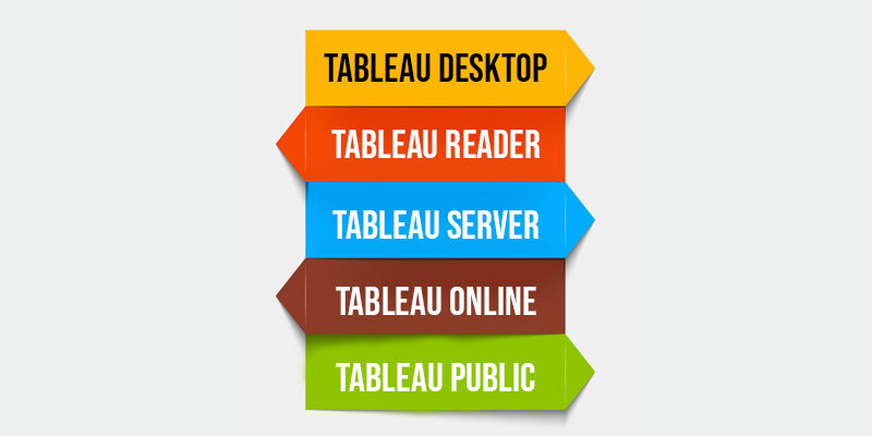 Tableau Course in Bangalore