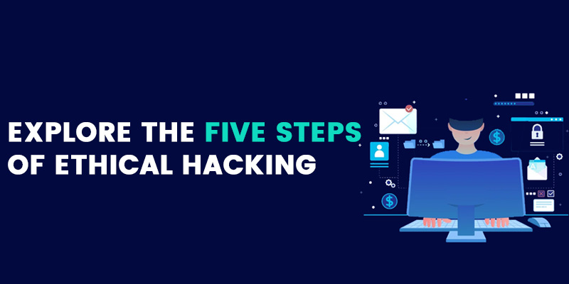 What are the Five Steps of Ethical Hacking?