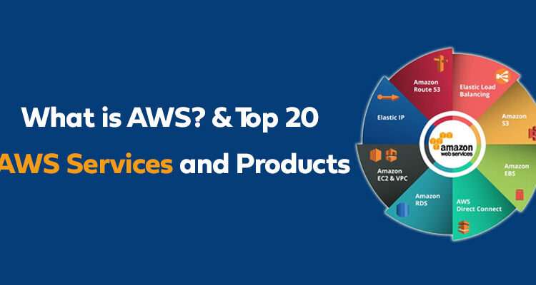 What is AWS? And Top AWS Services and Products